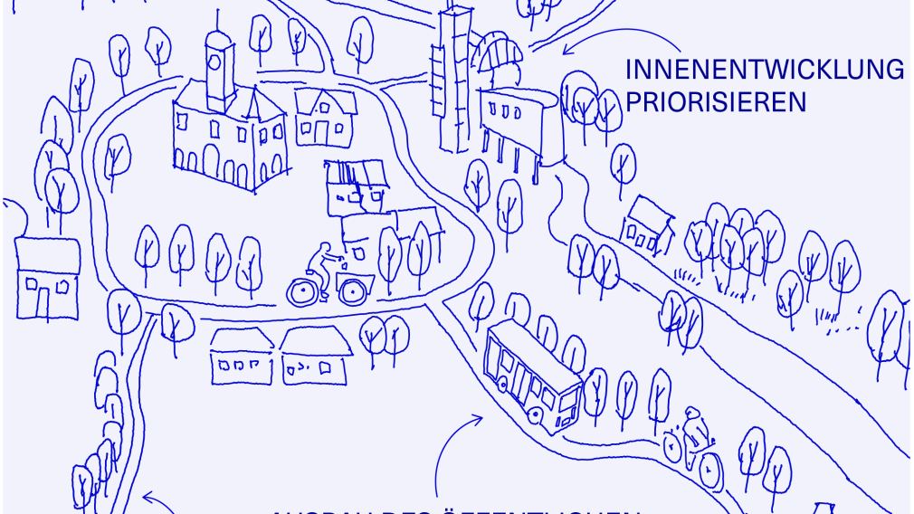 Illustration zur Klimarahmenstrategie. 